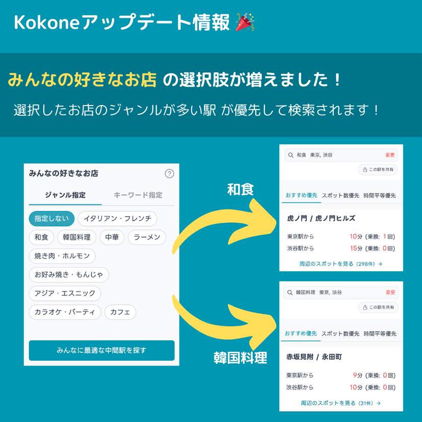 新しいお店のジャンルに対応